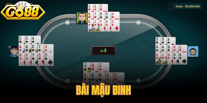 Bài mậu binh