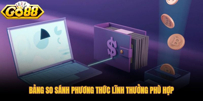 So sánh kênh rút tiền Go88 theo tốc độ và mức độ đối chiếu dữ liệu
