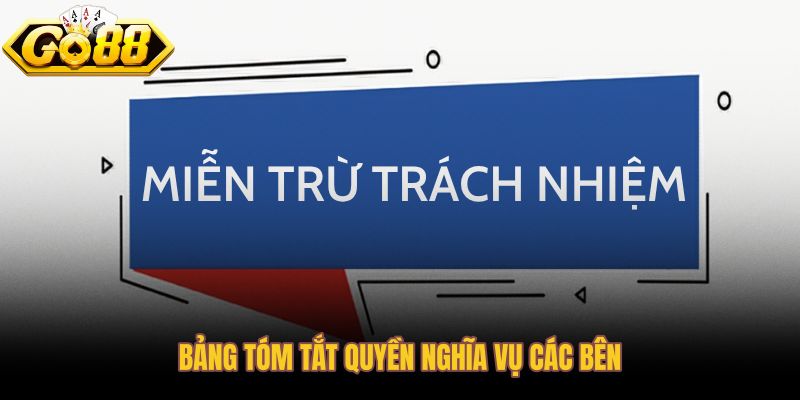 Đối chiếu quyền và nghĩa vụ theo điều khoản miễn trừ trách nhiệm
