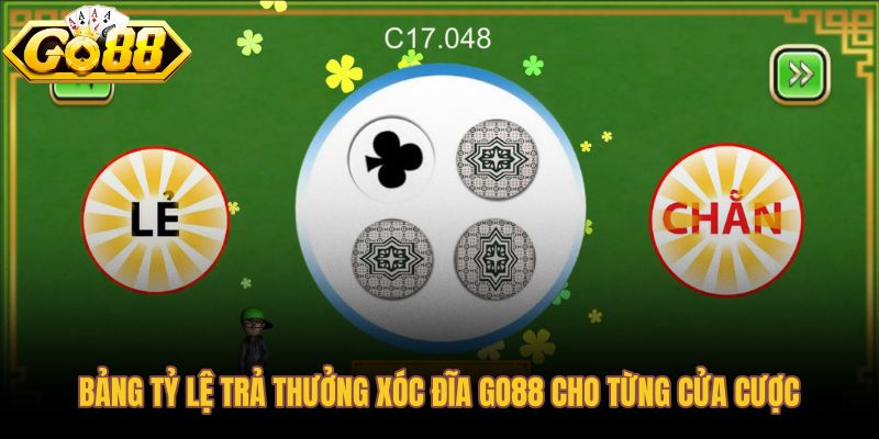 Tỷ lệ thưởng xóc đĩa Go88 theo từng cửa và mức rủi ro tương ứng