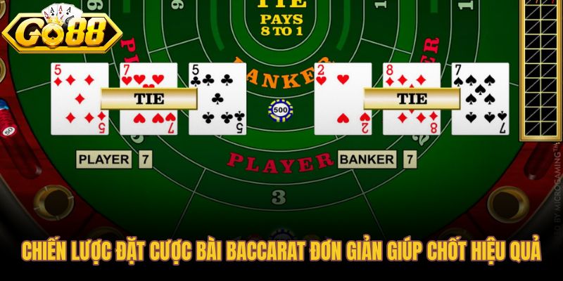 Chiến lược đặt cược bài baccarat với giới hạn vốn và mốc chốt lời rõ ràng