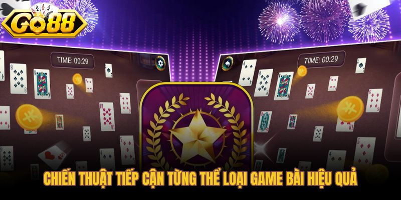 Chiến thuật game bài theo từng thể loại dựa trên nhịp ván và kỷ luật vốn
