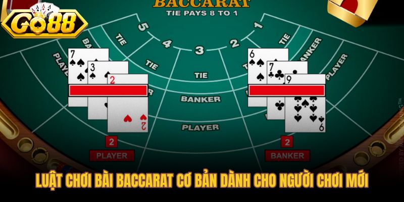 Luật chơi bài baccarat với cách tính điểm và quy trình ván đơn giản