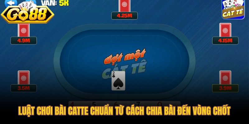 Luật bài Catte với các lượt đánh theo chất và úp quân giữ quyền tranh chốt