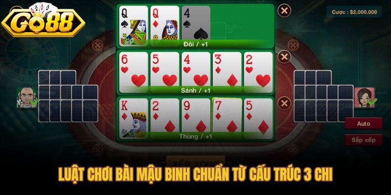 Luật bài mậu binh với cấu trúc 3 chi và cách tính điểm chuẩn