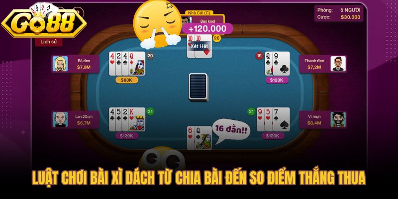 Luật chơi bài xì dách qua từng bước chia quân và so nút