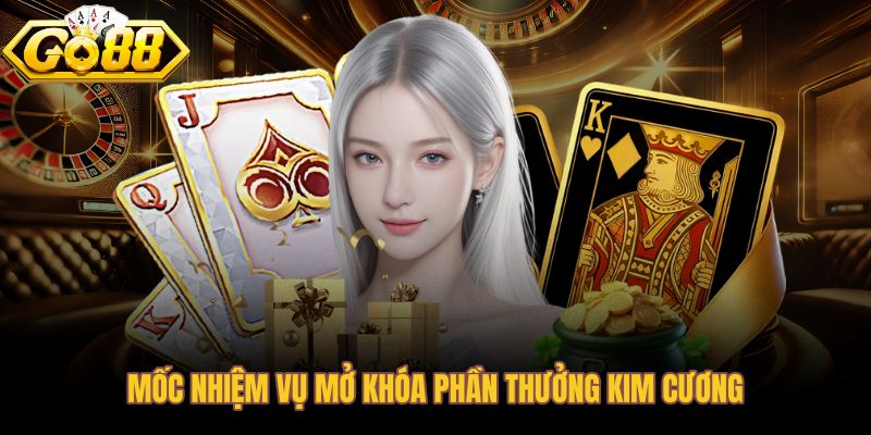 Cấu trúc mốc đào kim cương từ khởi động đến chinh phục phần thưởng lớn