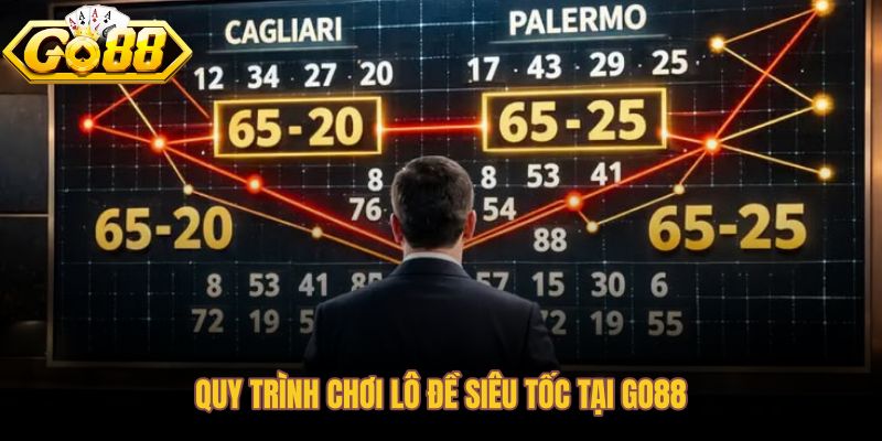 Quy trình từng bước tham gia lô đề siêu tốc tại Go88 có kiểm soát