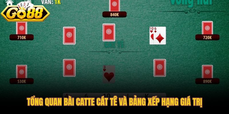 Bài Catte và thứ tự giá trị từ Át xuống 2 trong ván 6 lá