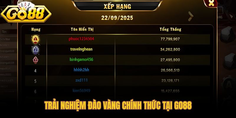Quy trình tham gia đào vàng tại Go88 từ tạo tài khoản đến phiên chơi